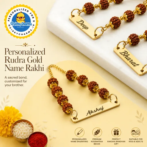Personalized Rudraksha Name Rakhi